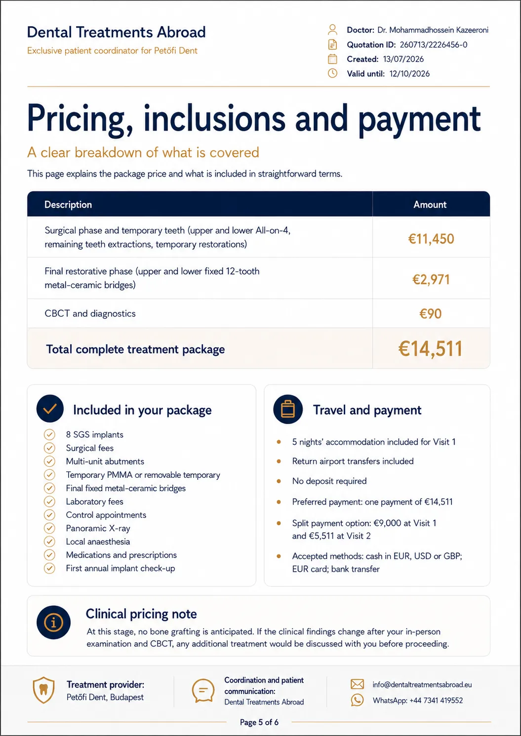 Treatment price